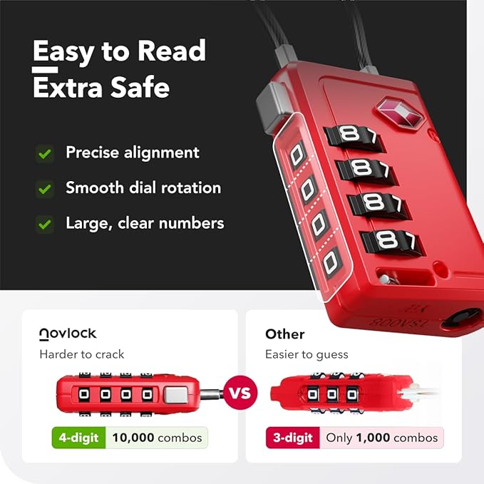 Luggage Locks TSA Approved with Inspection Indicator and Resettable 4-Digit, Easy-to-Read Combination, TSA Locks for Luggage, Suitcases, Backpacks & Travel Bags, Red, 2-Pack