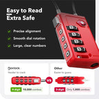 Luggage Locks TSA Approved with Inspection Indicator and Resettable 4-Digit, Easy-to-Read Combination, TSA Locks for Luggage, Suitcases, Backpacks & Travel Bags, Red, 2-Pack