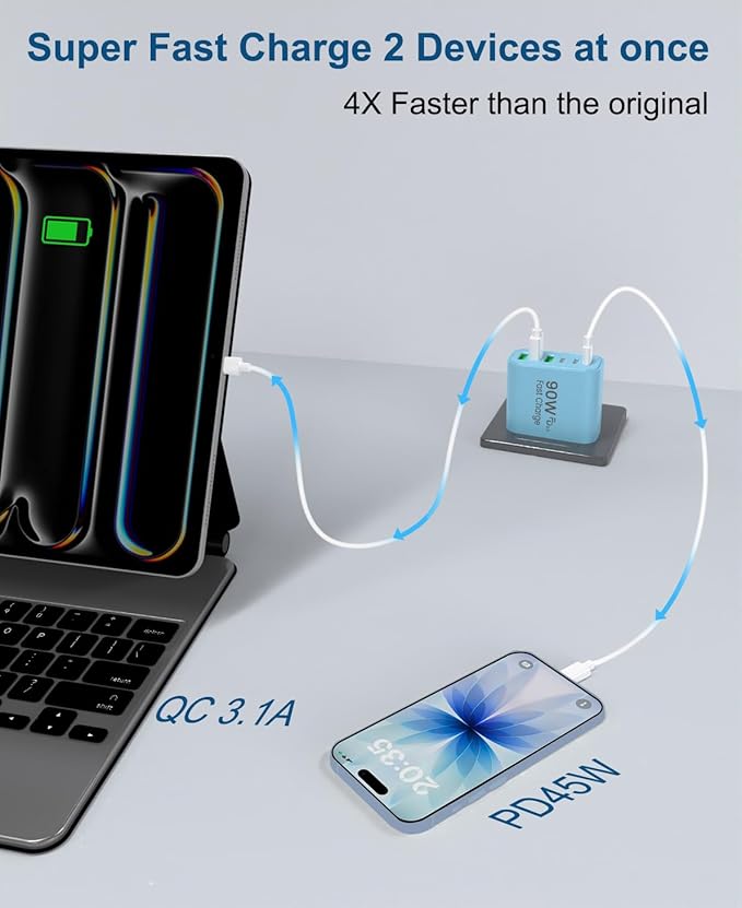 90W GaN USB C Charger Block [2 Pack], 6-Port USB C Wall Charger Fast Charging 45W PD Power Adapter for MacBook Air/iPad Pro/iPhone 17 Pro Max/Samsung Galaxy S24 Ultra/Tabs for Home Travel