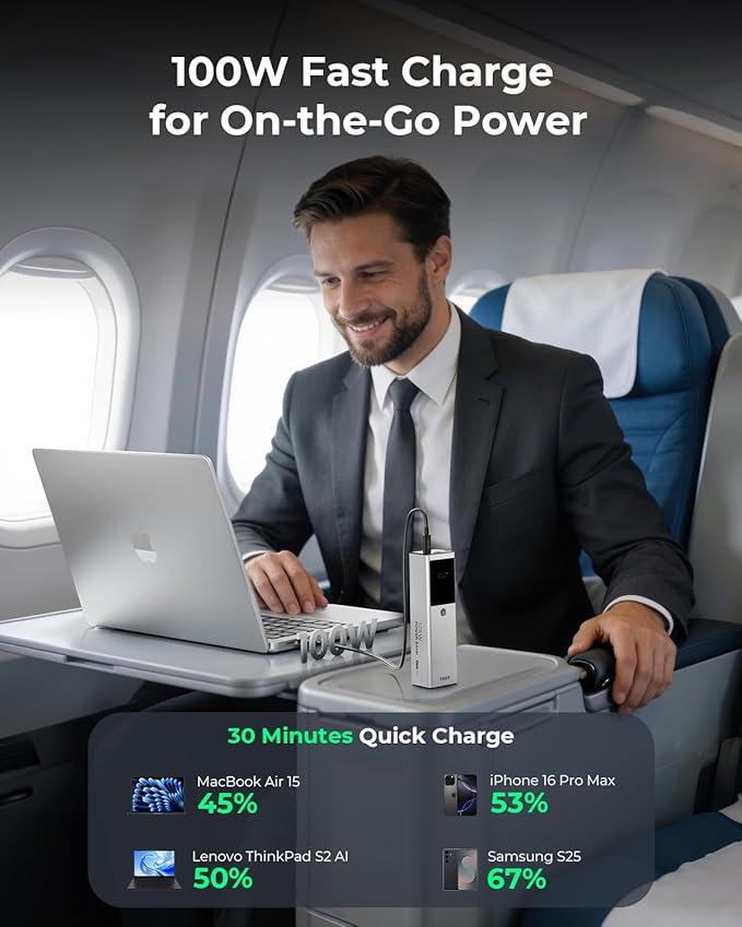 TALIX Fast Charging Power Bank Bundle, 125W 12800mAh Laptop Battery Pack with 240W USB-C Retractable Cable, 3-Port PD Charger for MacBook iPhone 17 Samsung Lenovo Travel