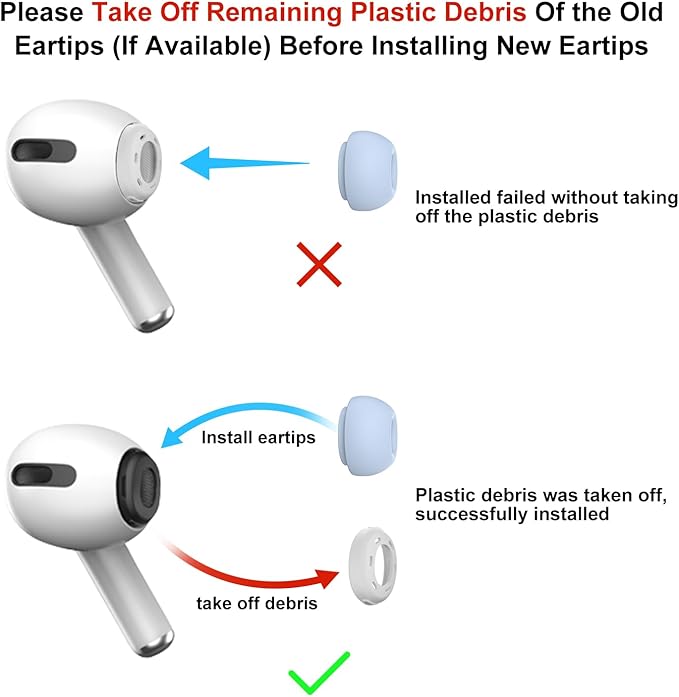 3 Pairs Replacement Ear Tips for AirPods Pro 1st & 2nd Generation with Noise Reduction Hole, Silicone Ear Tips for AirPods Pro with Portable Storage Box and Fits in Charging Case(Medium, Light Blue)