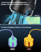 [3 in 1] USB C Car Charger 102W Super Fast Charging Adapter,3-Port PD PPS Car Charger with Ventilation Design, Dual 36W USB-C & 30W USB-A Ports for iPhone 17/16/15/14, Samsung Galaxy, iPad,Laptop