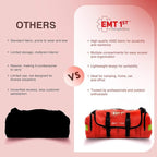 EMT 1st Emergency Responder Empty First Aid Kit for Car, Home & Travel Compact Medical Kit with Medical Supplies in a Durable EMT Bag Perfect Emergency Preparedness