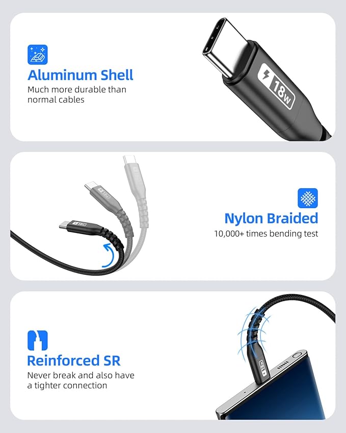 SUNGUY USB C Cable 1.5FT [3Pack] 3A USB to USB C Cable Fast Charging Data Sync Braided Compatible with iPhone 16 15 Pro/Pro Max/Plus, Samsung Galaxy S23/S22/S21, Note10/9, USB C Devices, Black