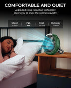ASNUG Camping Fan with LED Lantern, 6000mAh Battery Operated Rechargeable Fan, 3 Speeds,180° Rotation, Portable Desk Fan with Hanging Hook, Tent Fan for Travel Camping Outdoor Fishing