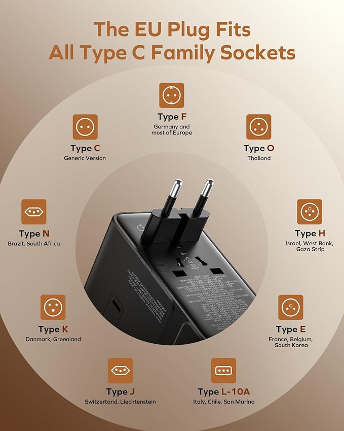 Momax 9-in-1 High-Power Universal Travel Adapter, 205W GaN Worldwide Charging Hub with 6 USB-C & 1 USB-A, AC Outlet, Type A/C/G/I Plugs for 200+ Countries, Safe for Laptops, Phones, Cruise Ready