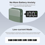 NOBIS Portable Charger,20000mAh Power Bank, 45W Fast Charging，Battery Pack with 2 USB-C (in/Out) & 2 USB-A, Digital Display & Small Current Mode, Compatible with Phone 17 S25 Tablet