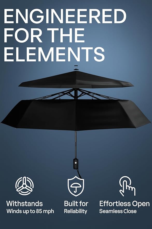 Repel Windproof Travel Umbrella - Compact & Withstands Winds up to 100MPH , Strongest Premium Auto Folding Umbrella for Rain and Sun - Durable, Light & Portable for Women & Men , Fits Backpack & Cars