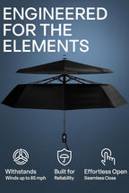Repel Windproof Travel Umbrella - Compact & Withstands Winds up to 100MPH , Strongest Premium Auto Folding Umbrella for Rain and Sun - Durable, Light & Portable for Women & Men , Fits Backpack & Cars