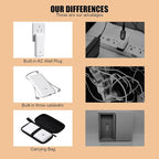 Brand Q Portable Charger with Built-in Cables and AC Wall Plug,Slim USB C Travel Essential Power Bank 10000mAh,External Battery Pack Compatible with iPhone,Samsung,Tablet and All Smart Phones