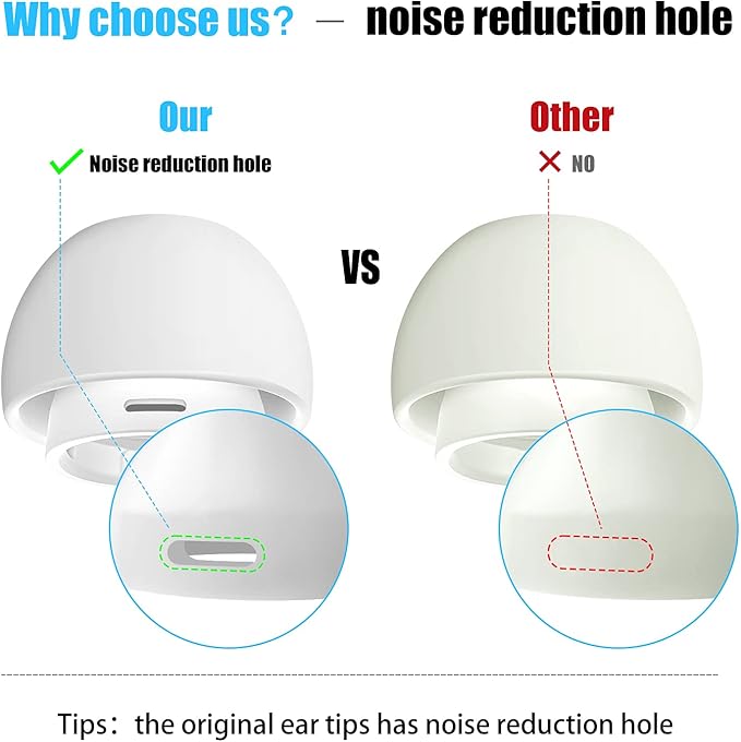 [3 Pairs] Replacement Ear Tips for Airpods Pro and Airpods Pro 2nd Generation with Noise Reduction Hole, Silicone Ear Tips for Airpods Pro with Portable Storage Box and Fit in The Charging Case(Small)