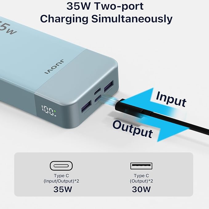 JUOVI J2651 Portable Charger, 35W 20000mAh USB C in & Out Power Bank, Battery Pack with QC4.0+PD3.0 35W High-Speed Charging for Bluetooth Earbud, Mobile Phone, Tablet (Blue)