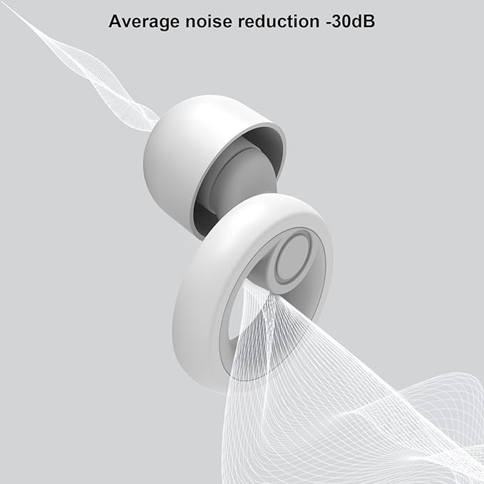 Jayine Ear Plugs for Noise Cancelling Ear Protection EarPlugs for Sleep,Concerts,Work,Study,8 Size Eartips with Small Box,Perfect -30dB Silicone Earplugs for Noise Reduction