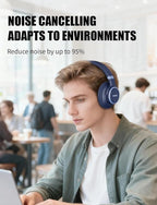 KVIDIO Active Noise Cancelling Headphones, 70 Hours Playtime Bluetooth Headphones with Microphone, Transparency Mode, Deep Bass and Hi-Fi Stereo Sound (Blue)
