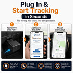 Car GPS Tracker (OBD2 Plug & Play) – 3 Months Free Trial, Real-Time GPS Tracker for Cars, 1-Year History, Speed & Driving Alerts, App Control, Global Coverage - Plans from $4.99/Month