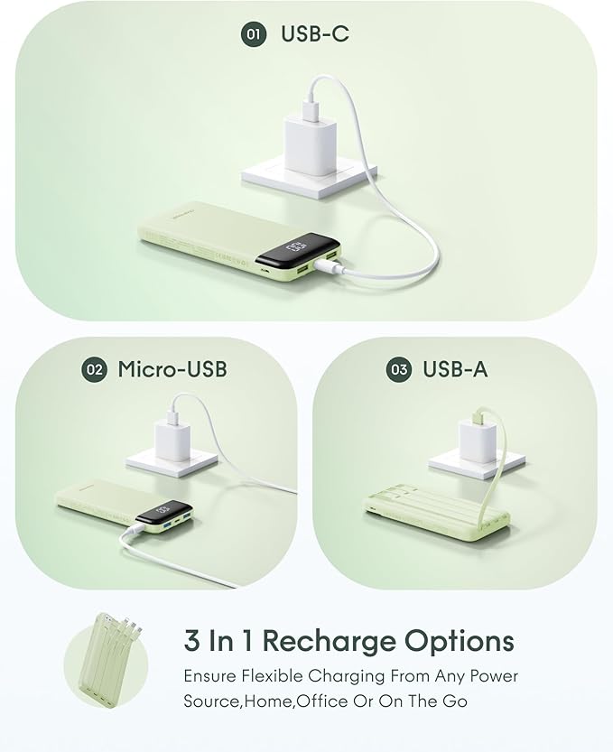 charmast 10000mAh Portable Charger with Built-in Cables, 6 Outputs & 3 Inputs Power Bank, Compact Travel Essential Battery Pack for iPhone 16/15, Samsung S25/S24, Google Pixel, iPad, AirPods & More