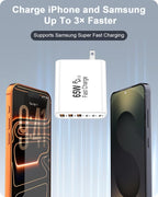 FEEL2NICE 2-Pack 65W USB C Charger Block, 6-Port Fast Wall Charger [3 PD USB-C & 3 QC 3.0 USB-A], Compact Adapter for iPhone 17 16 15 14 13 12 11 X 8,Pro,Max,iPad, iPod,Galaxy, Google & More