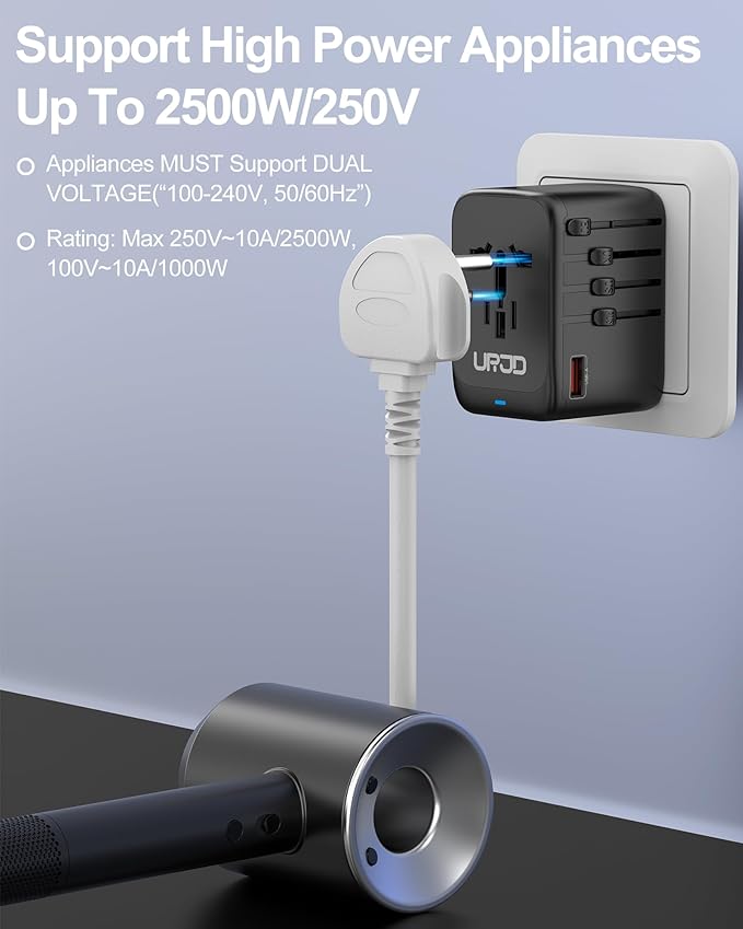Universal Travel Adapter GaN 65W Fast Charger, 3 USB-C (Each 65W) & 1 USB-A (PD 45W), 2500W AC Outlet, International Power Adapter for Europe, UK, US, Australia, Worldwide Travel Plug Adapter