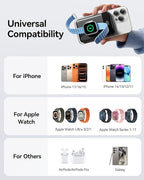 for Magsafe Portable Charger, 10000mAh 22.5W Power Bank for iPhone 17/16/15/14/13/12, Travel Essentials USB-C Wireless Magnetic Battery Pack for Apple Watch Ultra/11/10/9/8/7/6/SE