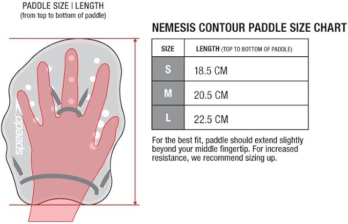 Speedo Nemesis Contour Paddle
