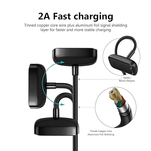 Replacement Wall Charger for Fitbit Luxe, Charge 5 & 6 - USB Charging Cable Cord Accessory