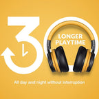 Million Sold Classic E7 Active Noise Cancelling Headphones with Upgraded HD Sound, Wireless Bluetooth Headphones Over The Ear Unequaled Comfort, Vivid Deep Bass, for Home Office Travel Birthday Gift