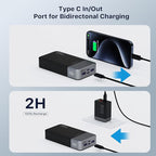 JUOVI 35W 20000mAh Power Bank and 35W 10000mAh Power Bank