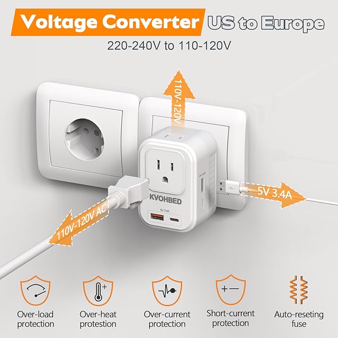 Voltage Converter US to Europe Travel: 220V to 110V Converter for European Country, Adapter with Fast Charging 2 USB A&2 Type C Worldwide Power Converter Adapter Combo for Germ, France, Italy, etc