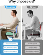 Benazcap Seat Cushion - Memory Foam Car Seat Pad - Sciatica & Lower Back Pain Relief - Car Seat Cushions for Driving - Road Trip Essentials for Drivers, Green