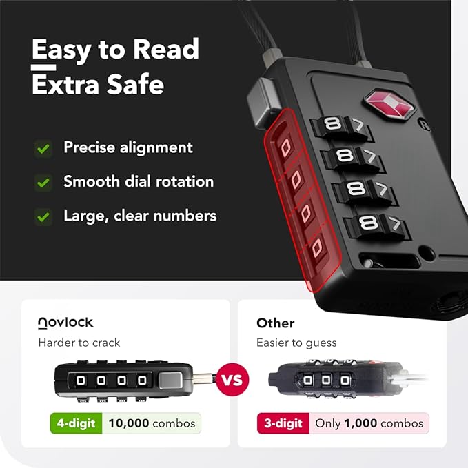 Luggage Locks TSA Approved with Inspection Indicator and Resettable 4-Digit, Easy-to-Read Combination, TSA Locks for Luggage, Suitcases, Backpacks & Travel Bags, Black, 4-Pack