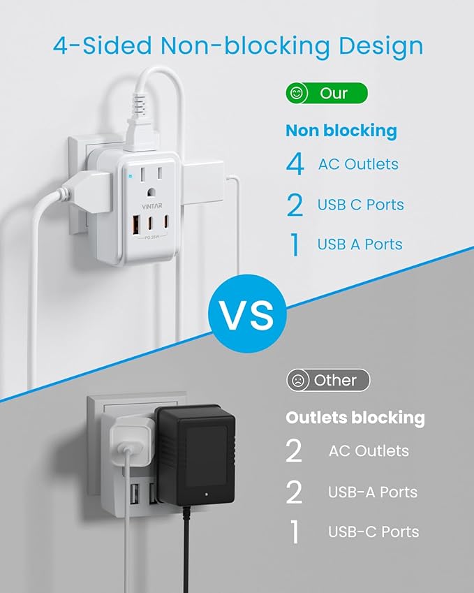 1 Pack European Travel Plug Adapter, VINTAR PD 35W Foldable Type C Adapter with 4 AC Outlets 3 USB Ports(2 USB C), Travel Essentials Charger for US to Most of Europe EU Italy Spain France