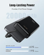 Portable Charger 20000mAh, 22.5W Power Bank Fast Charging, High Capacity Cell Phone Portable Power Banks with for iPhone, Samsung, Android etc, Travel Essential (Black)