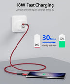 SUNGUY 10Gbps USB C 3.1 Gen 2 Cable, 4FT USB A to USB C 3A Fast Charging Android Auto USB C CarPlay Cable, Compatible with iPhone 17/16/15 Pro Max, Galaxy S22 S21 Note 20, Pixel 6 5 (Red)