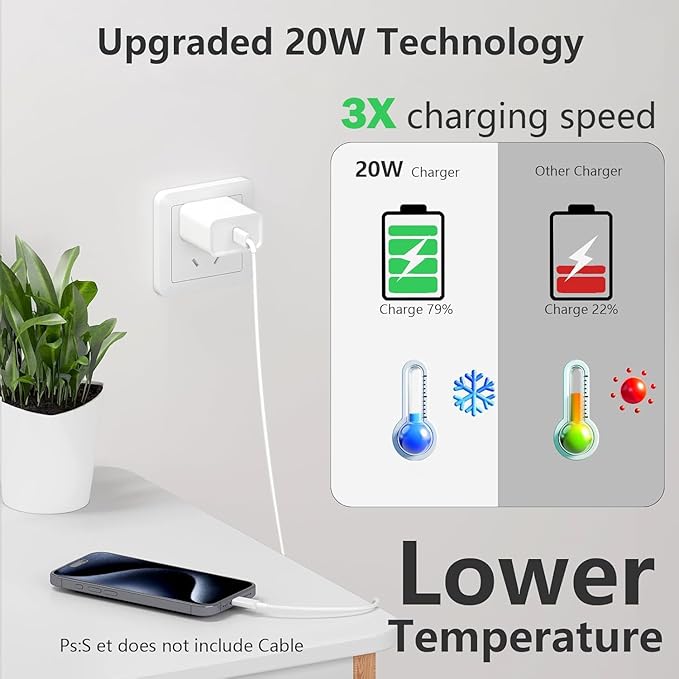 USB C Charger Block for Apple iPhone Air 17 16 15 14 13 12 11 Pro Max, 20W USBC Fast Charging Cube Plug Brick for Apple Watch iPhone iPad Airpods and More, 1Pack 1C USB-C Power Adapter, White