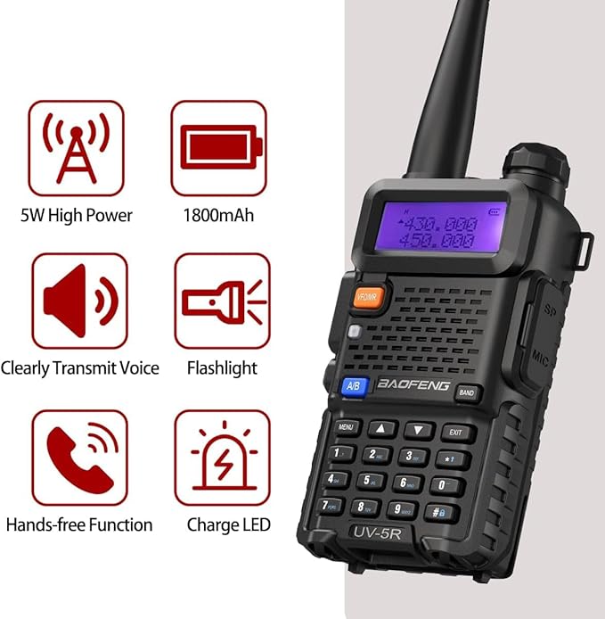Baofeng UV-5R Radio Ham Radio Handheld UV5R Long Range Dual Band Rechargeable High Power Two Way Radio Walkie Talkies with 1800mAh Li-ion Battery and Earpiece for Hunting Camping Survival Gear,2 Pack
