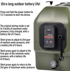 Portable Camp Shower 5-Gallon 2/5/8 Hours Battery Life Cordless Electric Rechargeable Food-Grade Water Tank for Camping Pressure Washer for Garden & Pet Cleaning