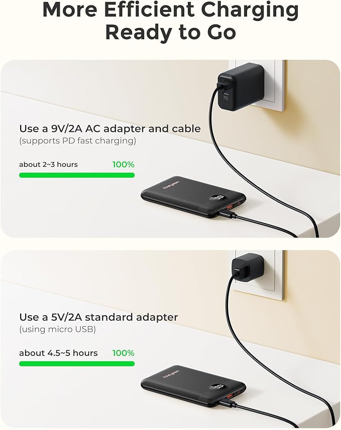 Small Portable Charger 10000mAh, Mini Power Bank with LED Display, 20W Fast Charging USB-C Battery Pack, Compact Travel Charger Compatible with iPhone 17/16/15/14, Samsung S25/24, Android, etc
