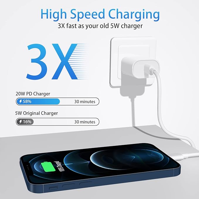 AISNI Fast iPhone Charger Block Compatible with iPhone 13 14 Fast Charger Cord 6 FT, MFI Certified for 2 Pack 20W PD iPhone Charger Fast Charging iPhone 14 13 12 11 Pro Max,14 Plus,XR,XSMAX-White