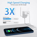 AISNI Fast iPhone Charger Block Compatible with iPhone 13 14 Fast Charger Cord 6 FT, MFI Certified for 2 Pack 20W PD iPhone Charger Fast Charging iPhone 14 13 12 11 Pro Max,14 Plus,XR,XSMAX-White