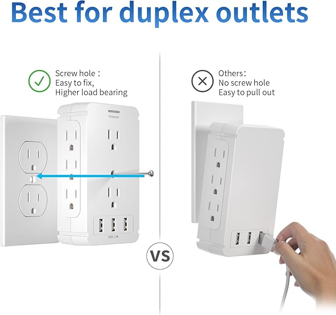 Power Charger Shelf-CFMASTER 11 Port Surge Protector Wall Outlet, 8 Electrical Outlet Extenders and 3 USB Ports 3.4A, with Removable Built-in Shelf and LED Indicator, FCC Listed, White