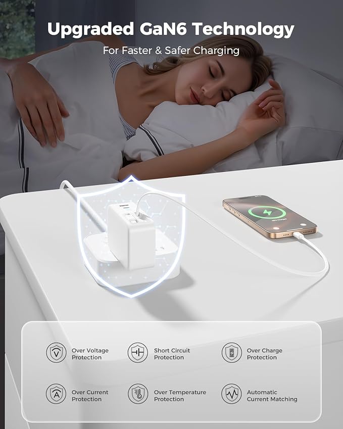 SUPERONE Retractable iPhone Charger, 4-Port USB C Charger Block, iPhone Chargers Fast Charging with Dual USB C Cable, Wall Chargers for iPhones 17/16/15/14/13/12/11 Series, Pad, Samsung, Pixel