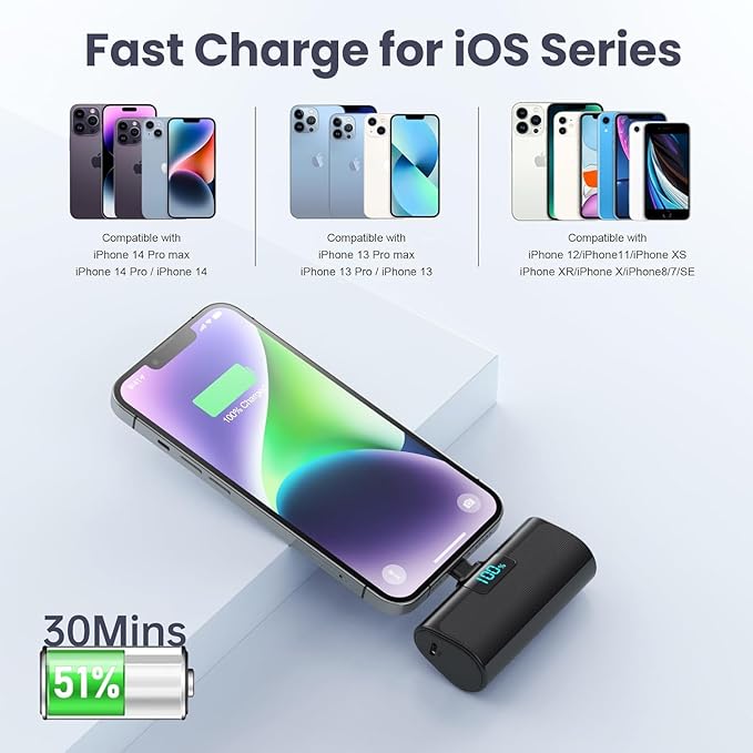 [2 Pack] Small Portable Charger for iPhone14/13,Upgraded 5200mAh PD Fast Charging Power Bank,Cute Mini Portable Phone Charger Compatible with iPhone 14/14 Pro Max/13/13 Pro/12 Pro/11/XR/X/8/7/6 etc