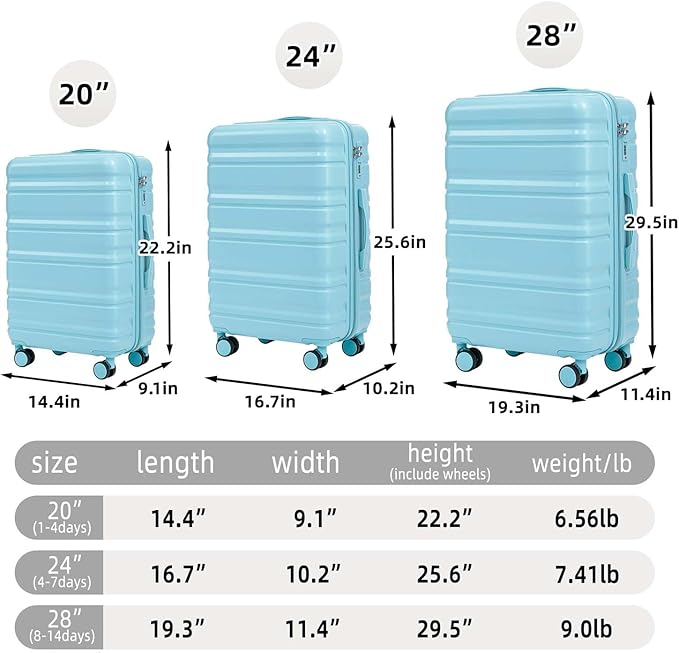 3-Piece Hard Luggage Set (20” 24” 28”) with Spinner Wheels, TSA Combination Lock, ABS Hard Shell Luggage, Suitcase Set with Carry On, Medium & Large Checked Bags for Men, Women(Blue)