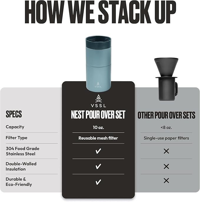 VSSL - Nest Pour Over Coffee Set | Coffee Maker for Camping | All-In-One Travel Pour Over | Transportable Dripper, 10oz Stainless Steel Travel Mug | Compact Storage & Adventure Ready | Everglade