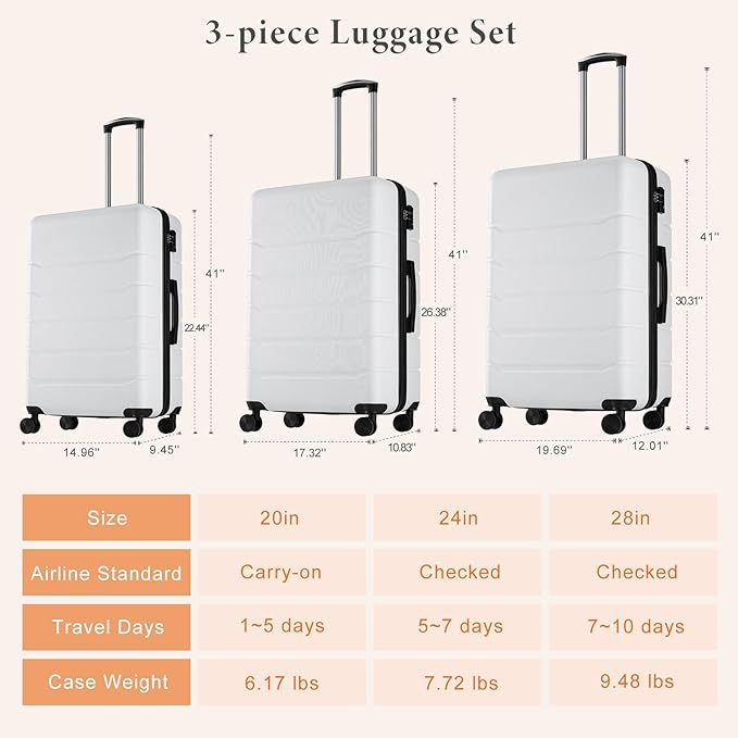 Sweetcrispy 3 PCS Luggage Set, Spinner Wheels Lightweight Expandable Travel Hard Shell Suitcase with TSA Lock, Cream White(20/24/28 inch)
