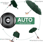 Travel Compact Umbrella, Folding Travel Umbrella for Rain and Shine Small, Windproof Automatic Open/Close, Portable Umbrellas