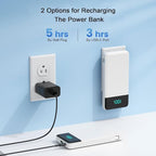 Portable Charger with Built in Cables and Wall Plug, 13800mAh USB C Fast Charging Power Bank for Travel Essentials, LED Display Battery Pack Compatible with iPhones, iPad, Samsung More Devices(White)