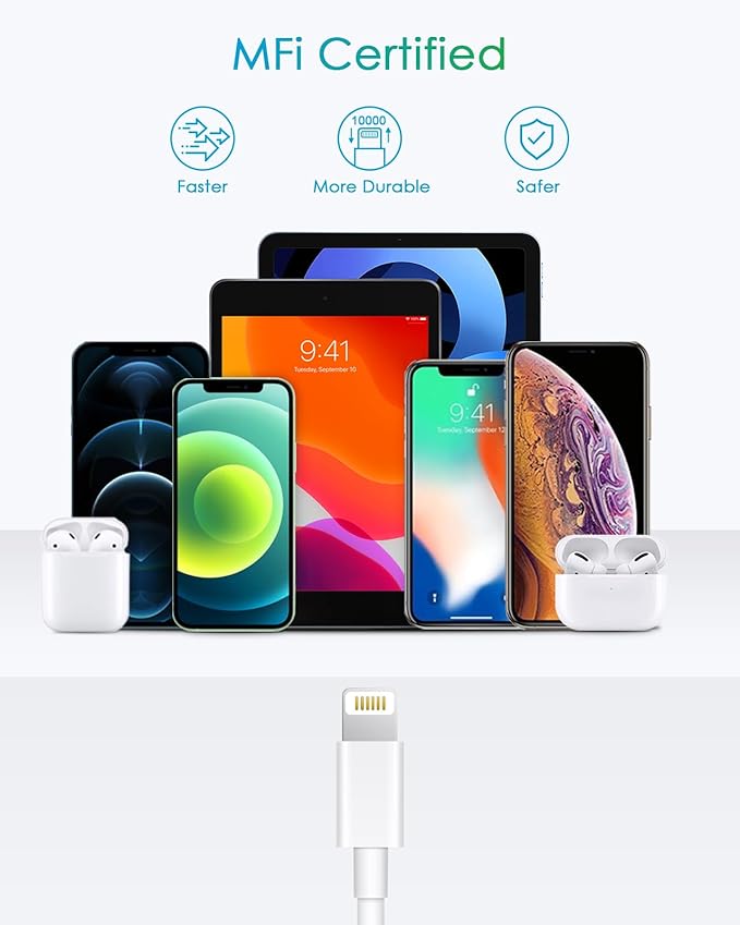CXX Fast Charger i Phone, 20W USB C Block with 6Ft Cable Compatible with IP 14/14 Pro/14 Plus/14 Pro Max/13/13 Mini/13 Pro/13 Pro Max/12/11/X & More