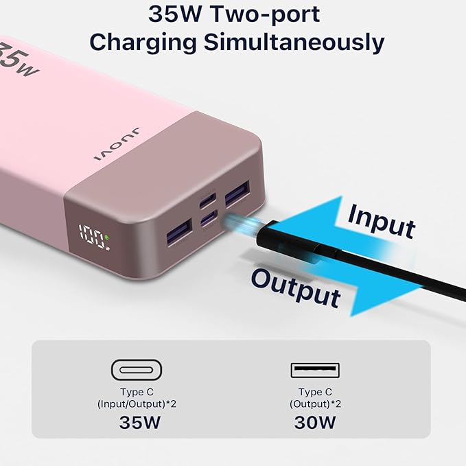 JUOVI J2651 Portable Charger, 35W 20000mAh USB C in & Out Power Bank, Battery Pack with QC4.0+PD3.0 35W High-Speed Charging for Bluetooth Earbud, Mobile Phone, Tablet (Pink)