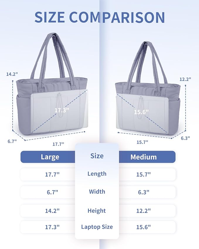 Wandering Nature Puffer Tote Bag with Cup Holder & Laptop Compartment & Trolley Sleeve for Travel, Work, Nurse, Women